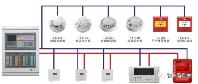 通訊機房消防報警主機故障維修方案