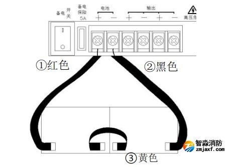 電池接線(xiàn)說(shuō)明圖