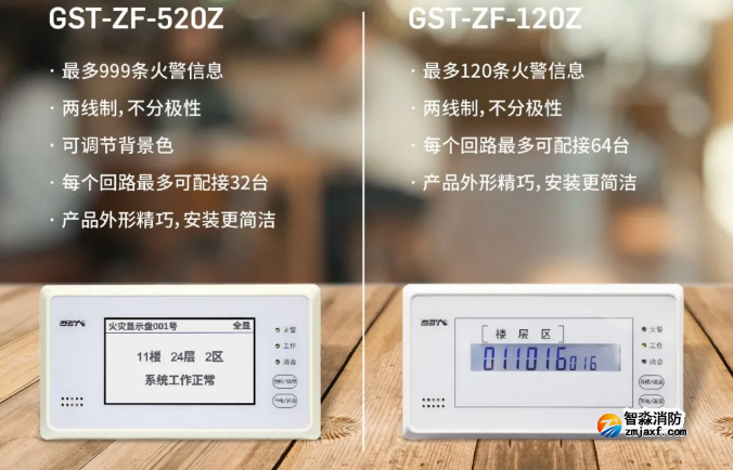 海灣消防二線制GST-ZF-520Z、120Z火災(zāi)顯示盤新品上市