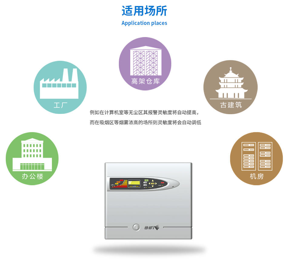 GST-HSSD極早期空氣采樣煙霧探測器應用場所