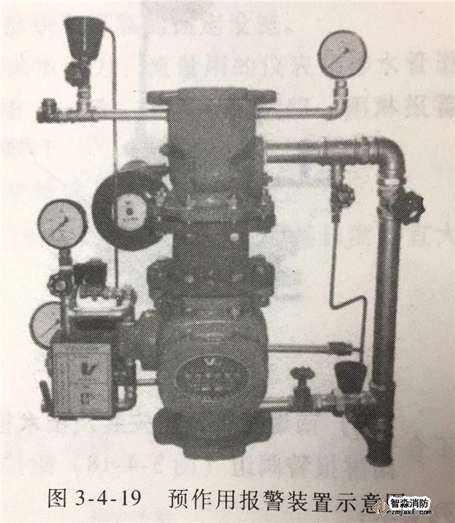 報(bào)警閥組的安裝調(diào)試與檢測驗(yàn)收