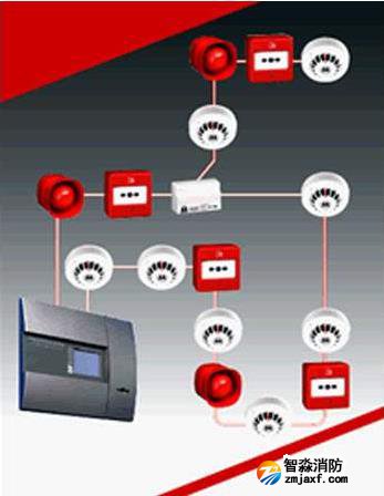 火災(zāi)自動報警器,消防工程